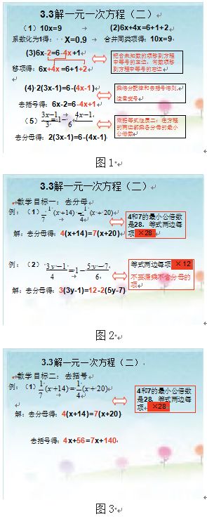 负荷理论课堂教学ppt,认知负荷理论与数学课堂教学