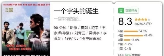 十部香港经典黑帮电影,4部值得一看的香港黑帮电影