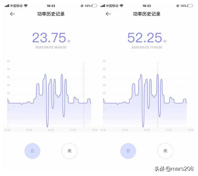 威联通qnapts-231测评,qnap威联通双万兆nasts532x拆解
