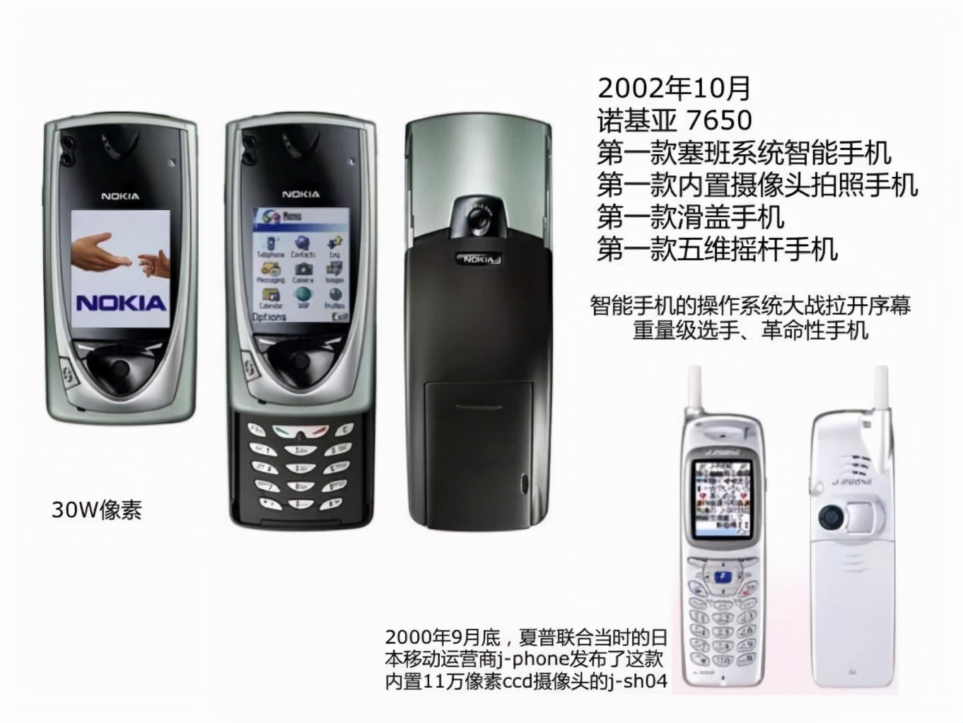 通信历史详解视频,通信发展史动画