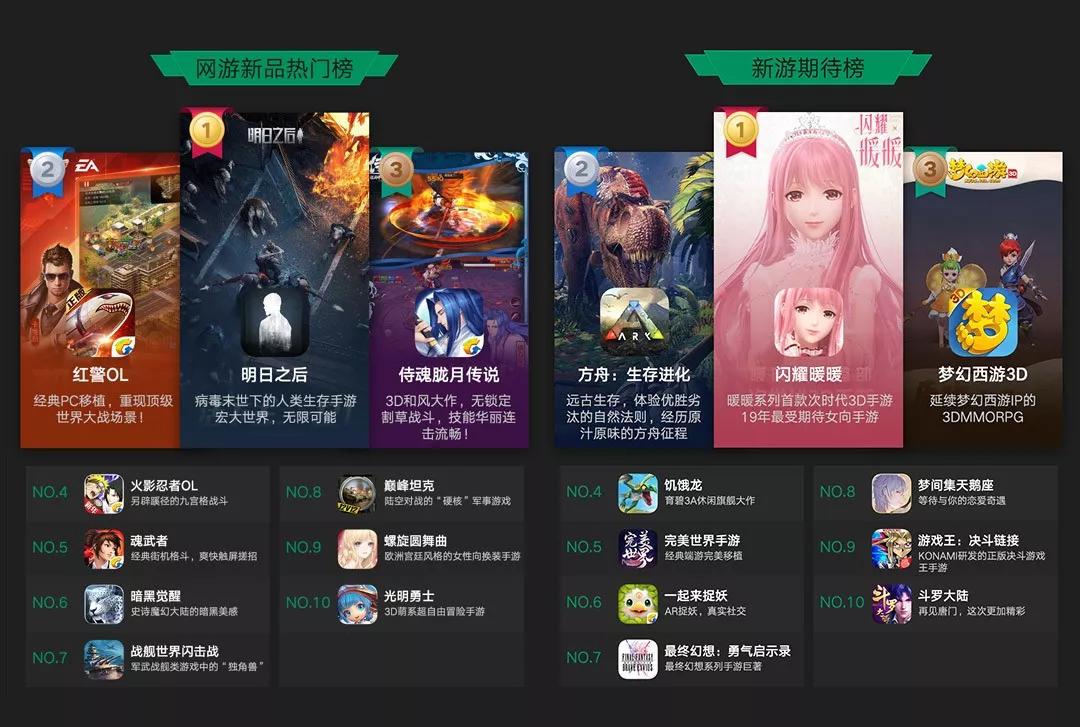 oppocoloros14最新游戏空间,oppo更新coloros14游戏