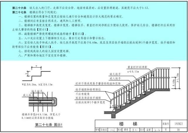 幼儿园整体布局与规划示意图,未来幼儿园的样子亲子作品