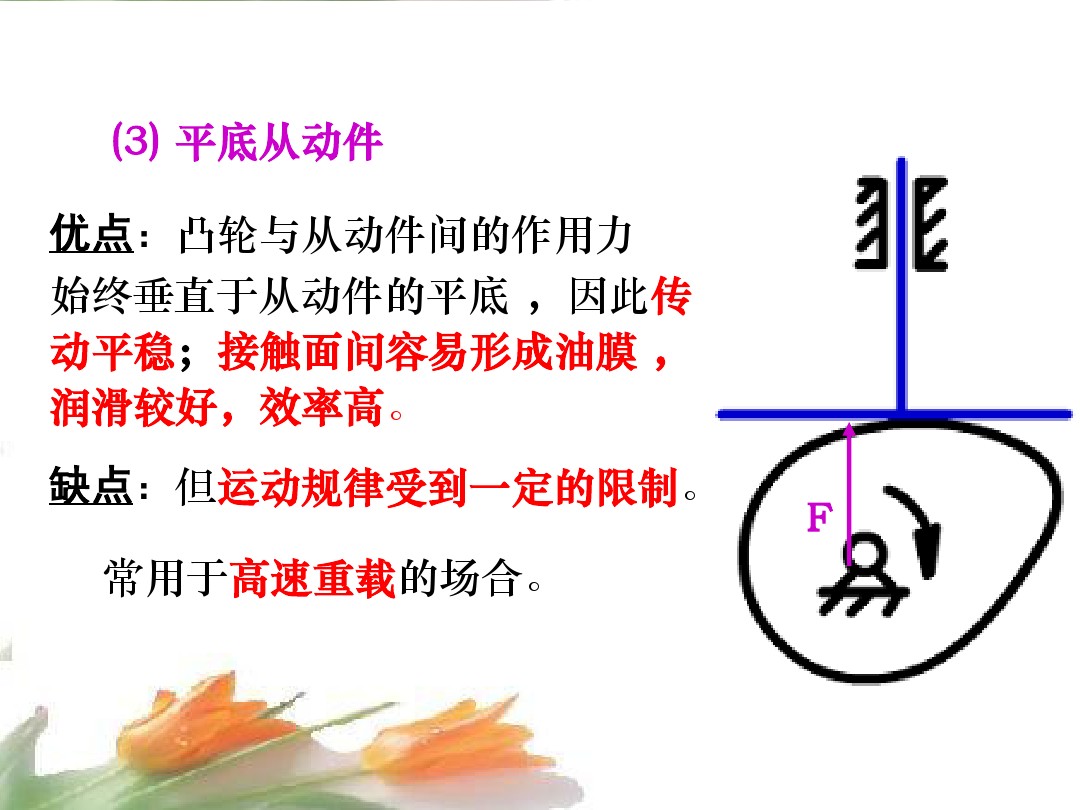 凸轮机构种类及图片,凸轮机构简介大全