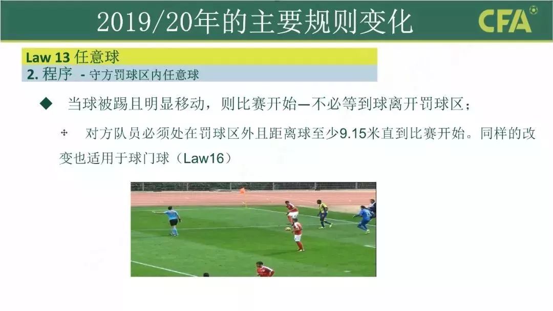 足球人墙新规,足球新规