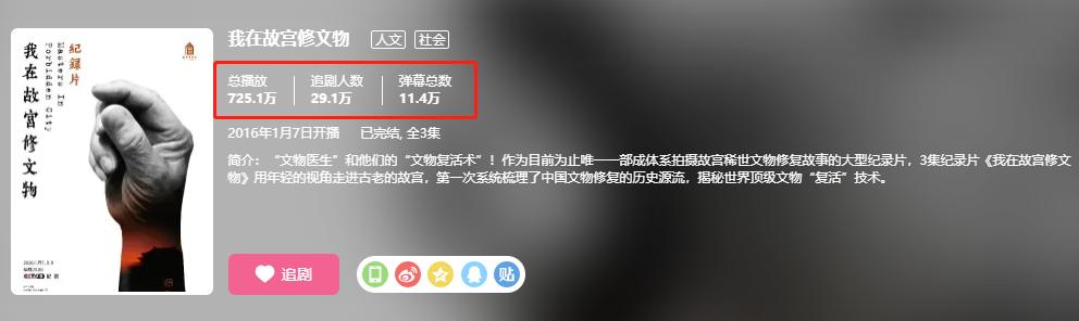 数字说｜B站是什么？看懂了B站，你才知道现在年轻人喜欢什么