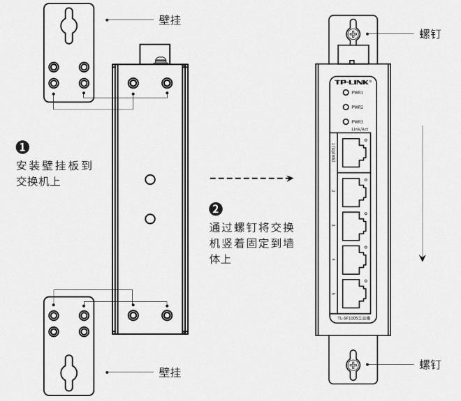 工程交换机安装布线图和原理图,新手交换机安装详细教程