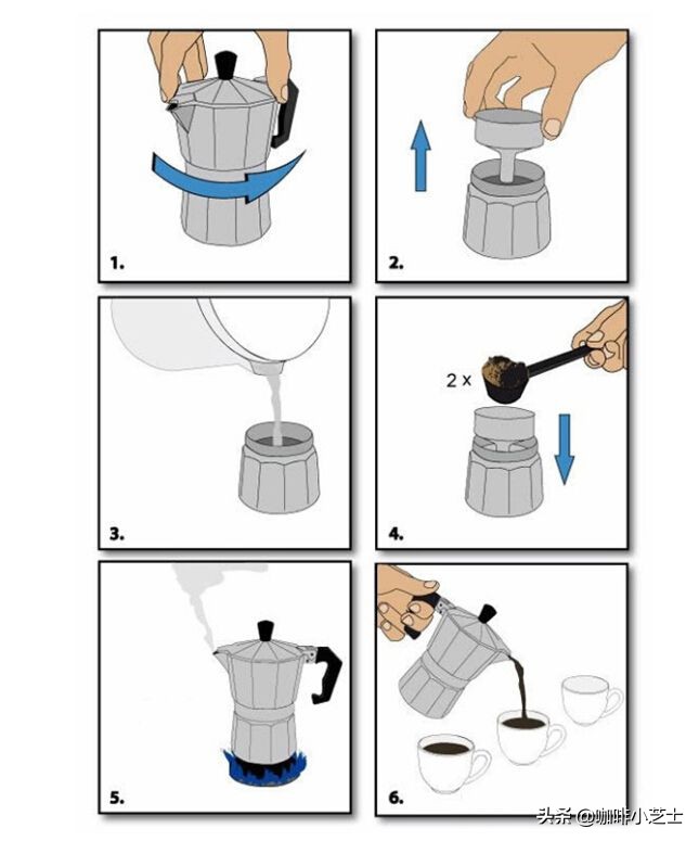摩卡壶如何萃取超浓缩咖啡,摩卡壶萃取浓缩咖啡的正确方法