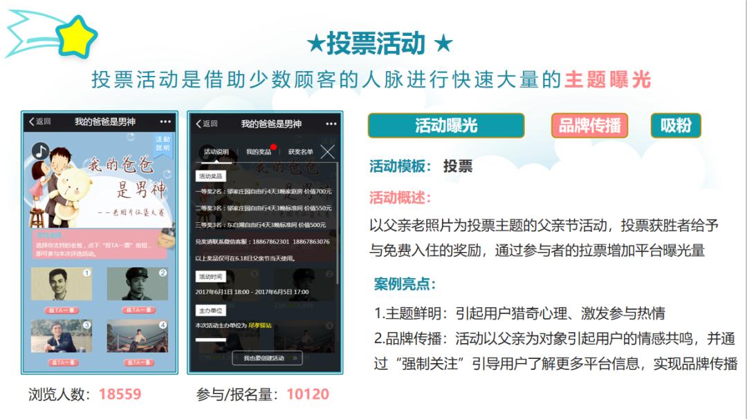 母婴店如何营销拓客引流,母婴店裂变营销方案