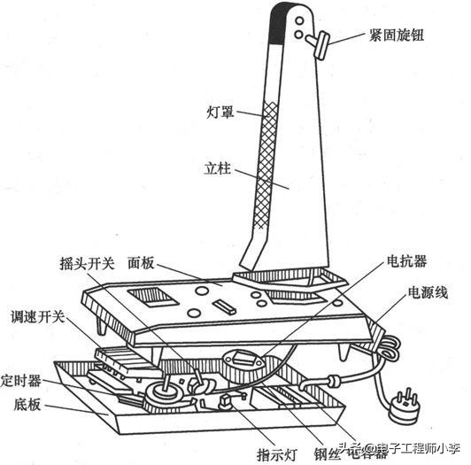风扇控制电路故障怎么排除,风扇线路故障分析
