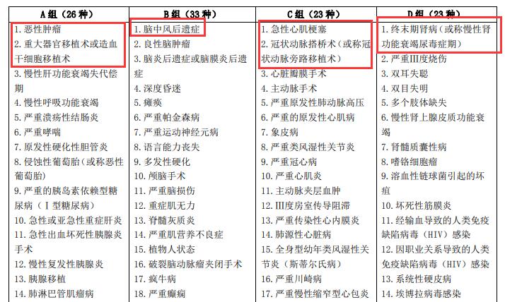 京东哆啦a保有用吗,哆啦a宝靠谱吗