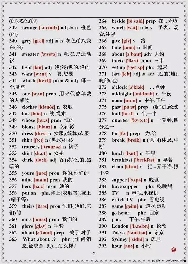 初中英语1-3单元单词,初中三年英语必备的单词和短语