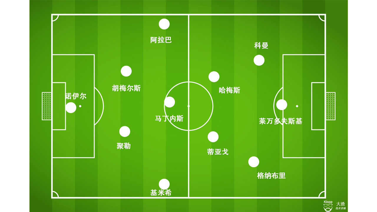 战术分析利物浦vs马竞,战术分析欧冠