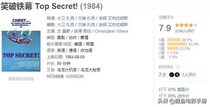 三部超搞笑的沙雕电影,沙雕又搞笑的喜剧电影