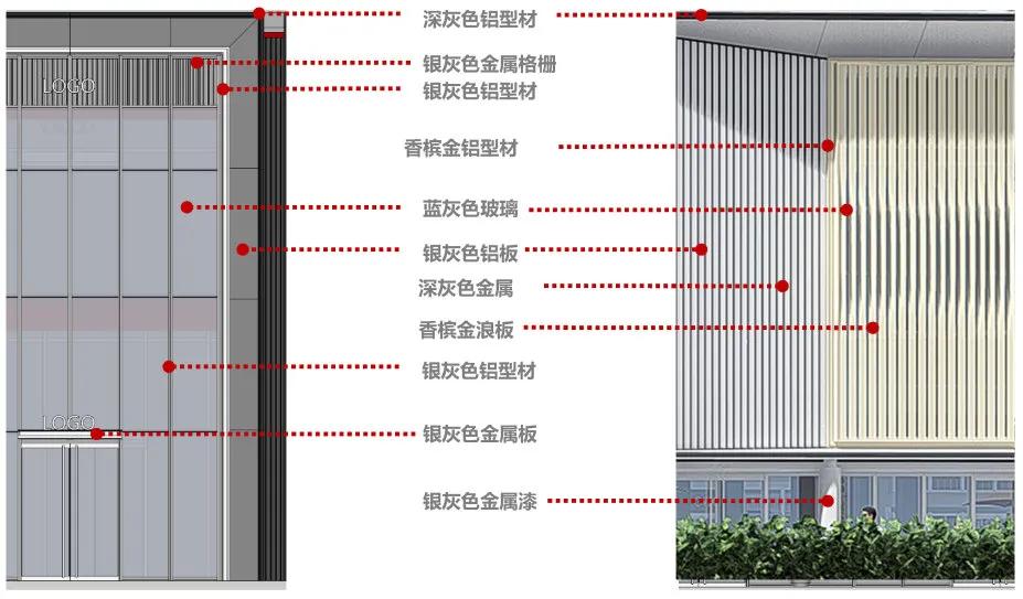街道气息与IP植入｜青岛万科V盟荟糖果小镇AAI国际建筑