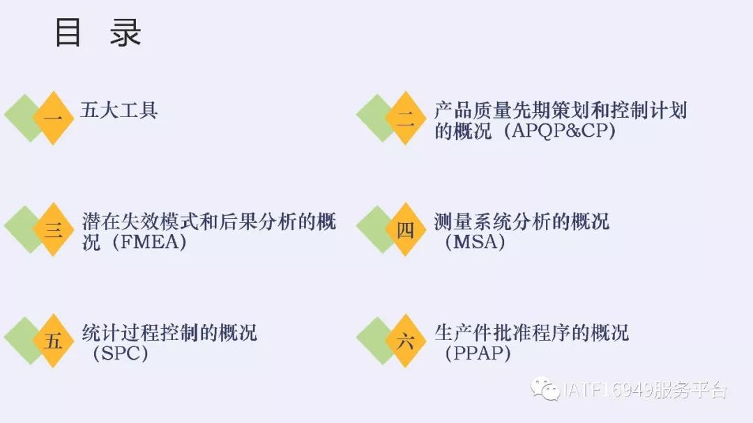 iatf16949五大核心技术工具测验卷,iatf16949五大工具使用到的表格