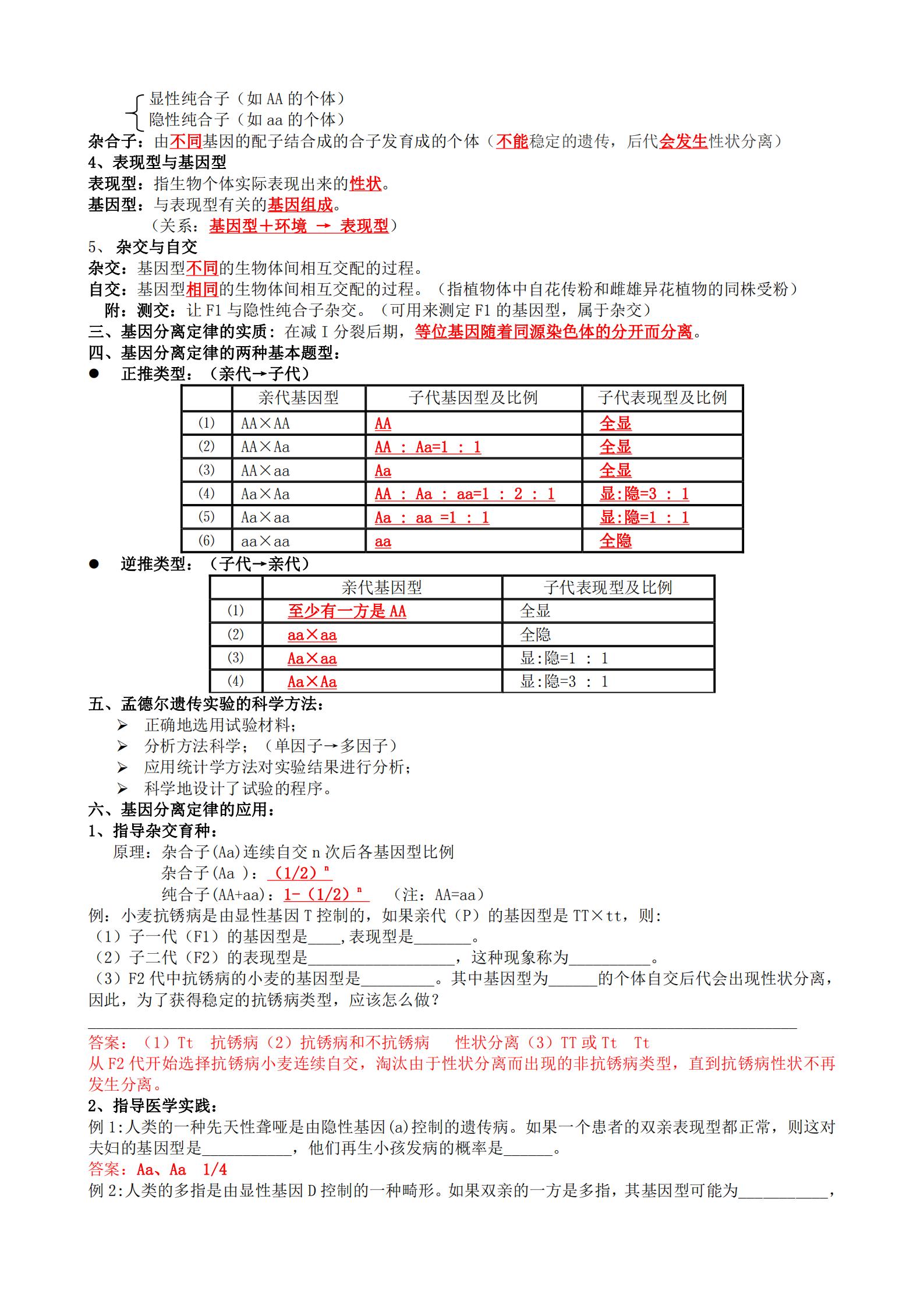 高一生物必修二必背知识点归纳,高中必修二生物知识点大全