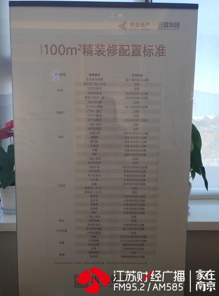 新地王房价多少一平,近期江宁有什么抢手楼盘