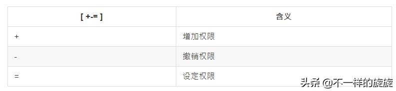 常用的cmd网络命令大全,网络工程师常用cmd命令