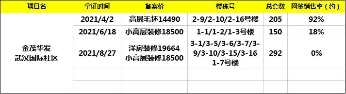 江夏卖得最好的盘,江夏哪里有旧家具卖