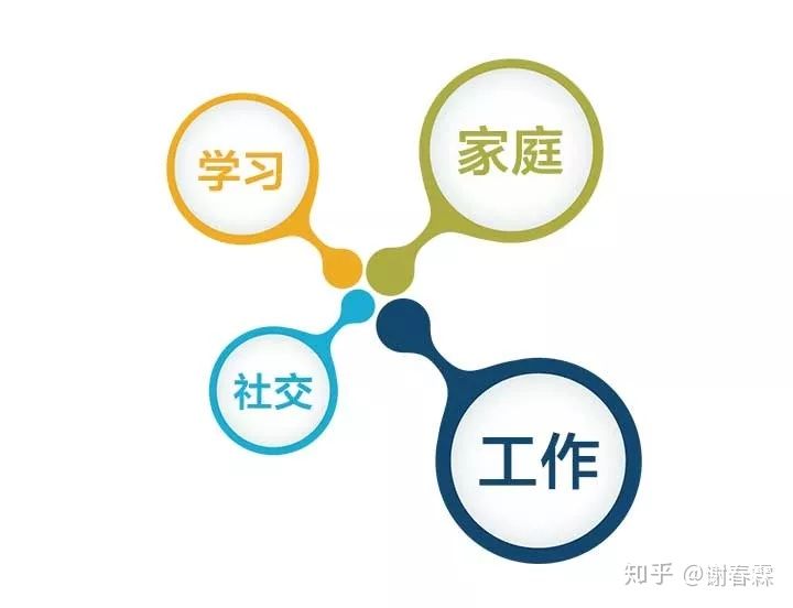 如何提高初中生的认知和逻辑思维,如何系统提高思维逻辑能力