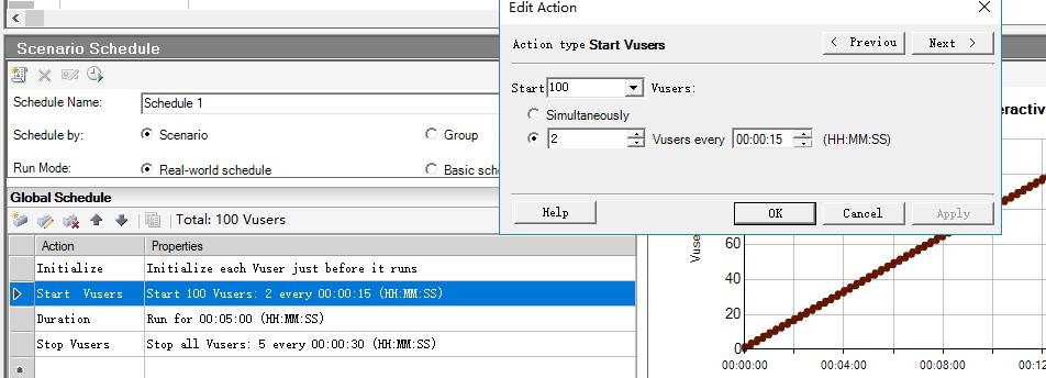loadrunner性能测试的完整过程,使用loadrunner测试性能的流程