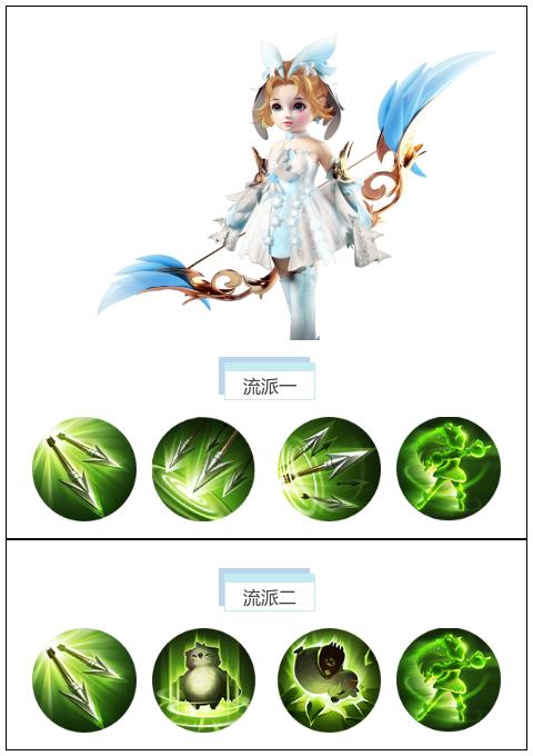 龙武手游哪个版本好玩一点,龙武手游怎么样