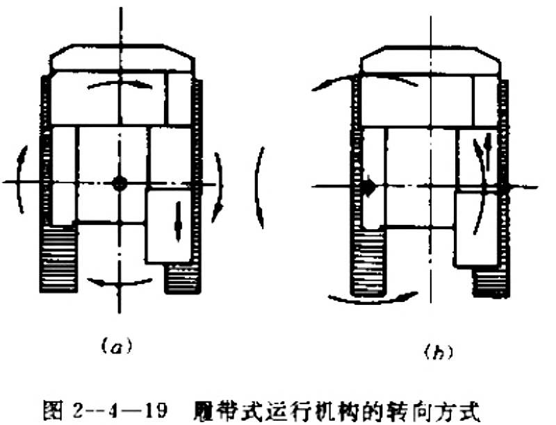 mk-i坦克驱动,mki重型坦克
