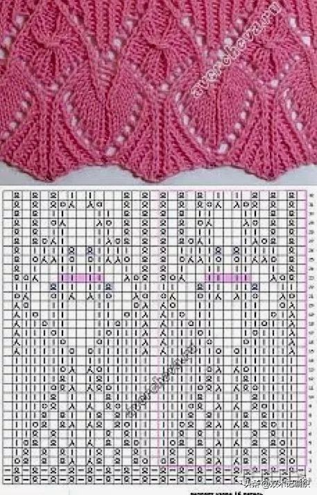 各种毛衣的织法大全,最简单好织的毛衣款式教程