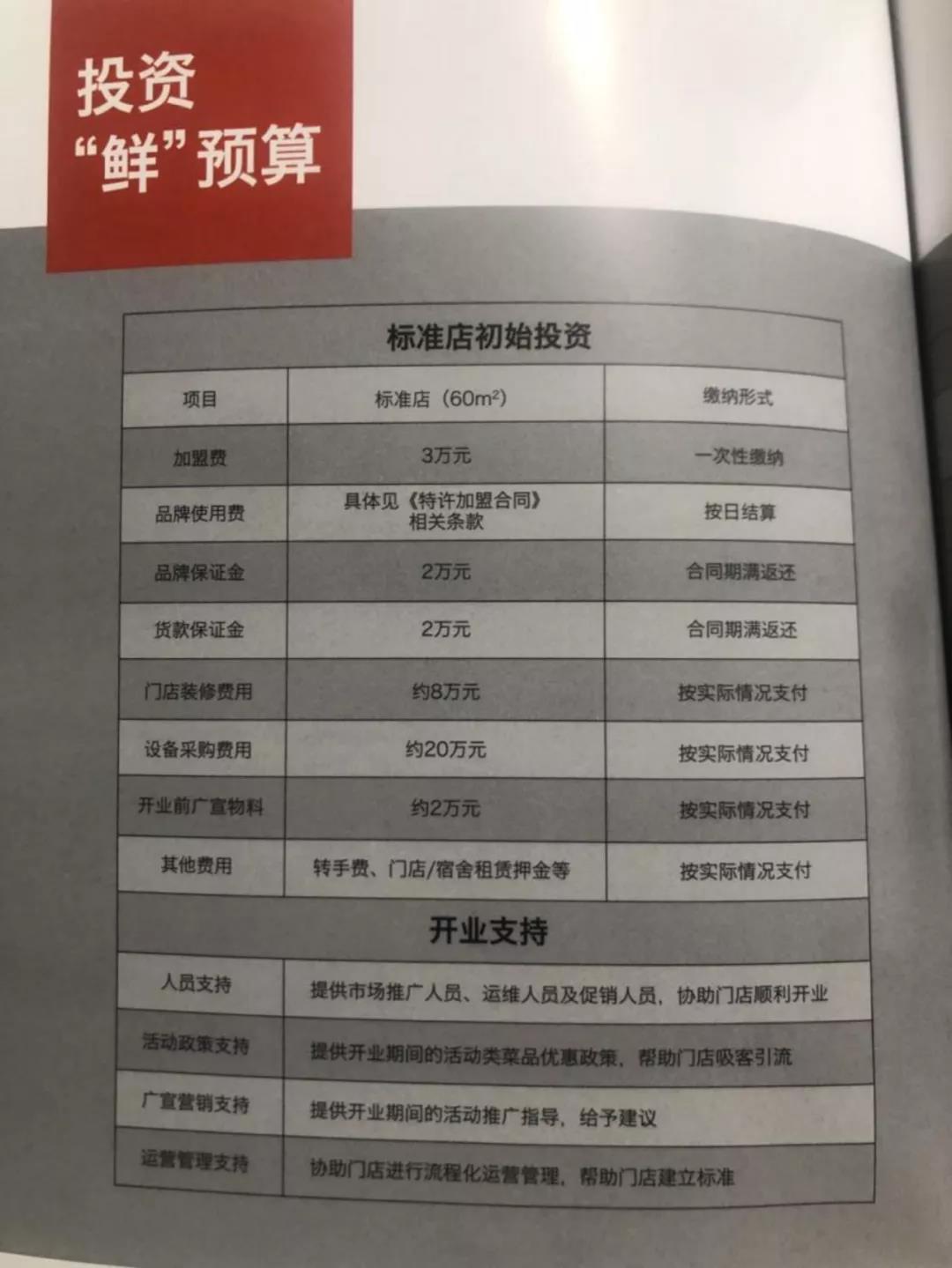 钱大妈到底靠什么吸引加盟商,钱大妈要做加盟商有没有办法破局