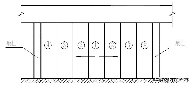 现浇箱梁模板支架专项施工方案,钢箱梁架设支架搭设施工方案