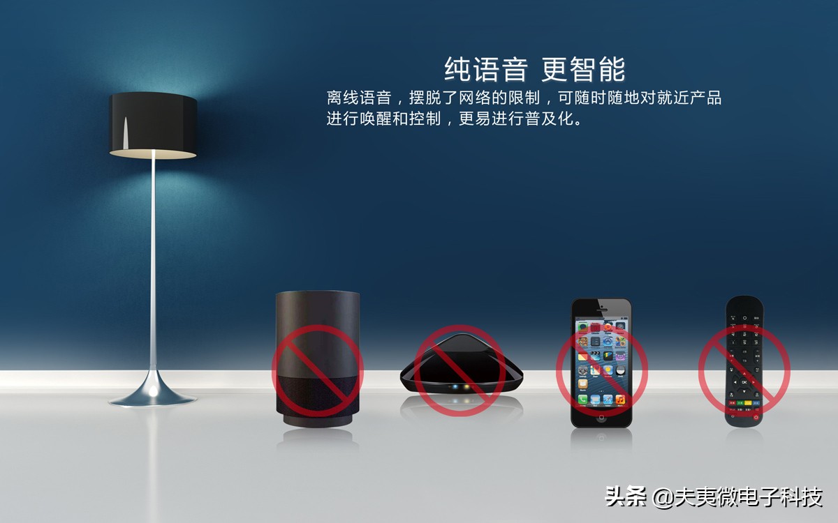 智能家居离线语音模组下载,智能家居离线语音控制器