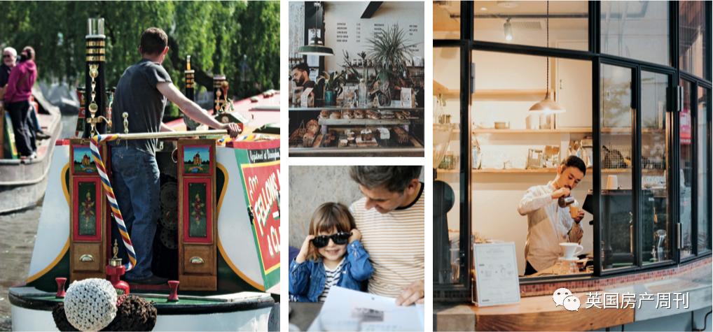 投资者亲述：同样预算，东伦敦/西伦敦之间，如何考量？