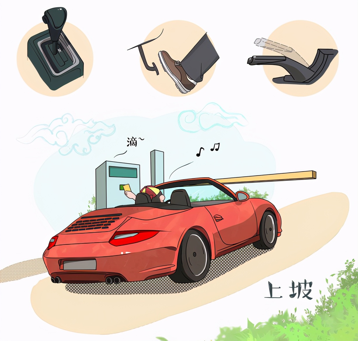 常用的几种坡起的方法,坡起最佳方案