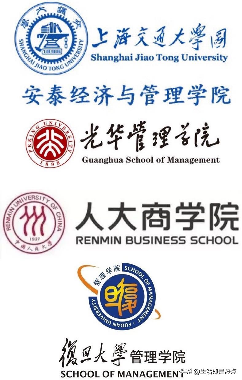 金融顶级高校,国内顶尖金融学校