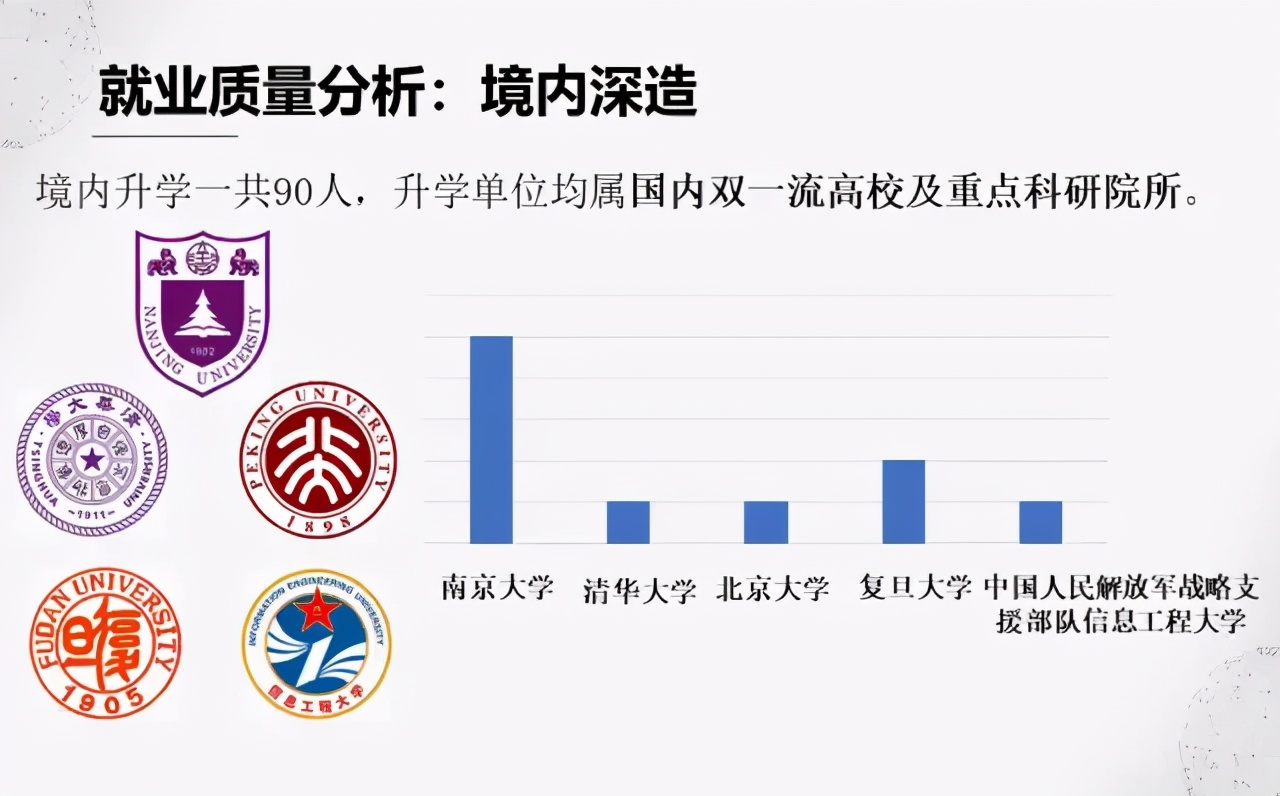 周志华的杰出论文,周志华的西瓜书难吗