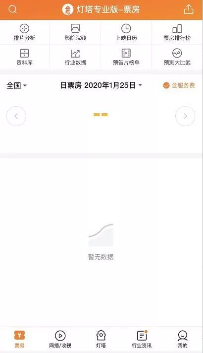 棣欐腐璐哄瞾鍠滃墽鐢靛奖,棣欐腐鍠滃墽璐哄瞾鐢靛奖