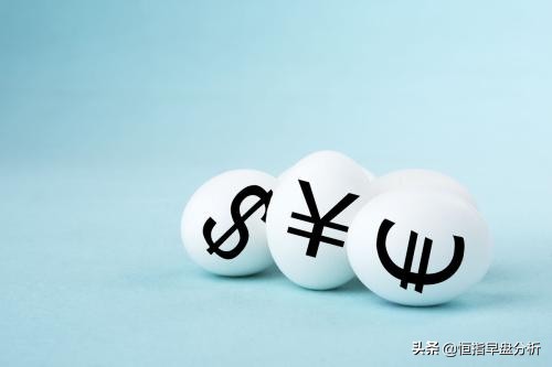 期货长线波段交易策略,期货三点一线交易战法