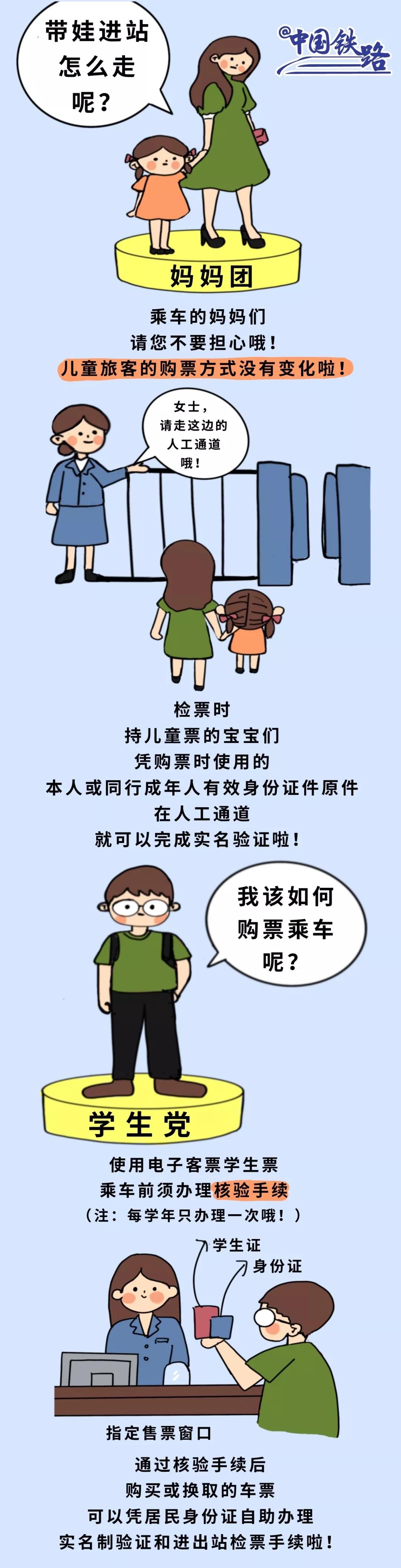 火车中途上车可以刷身份证进站吗,普通火车可以刷身份证进站吗