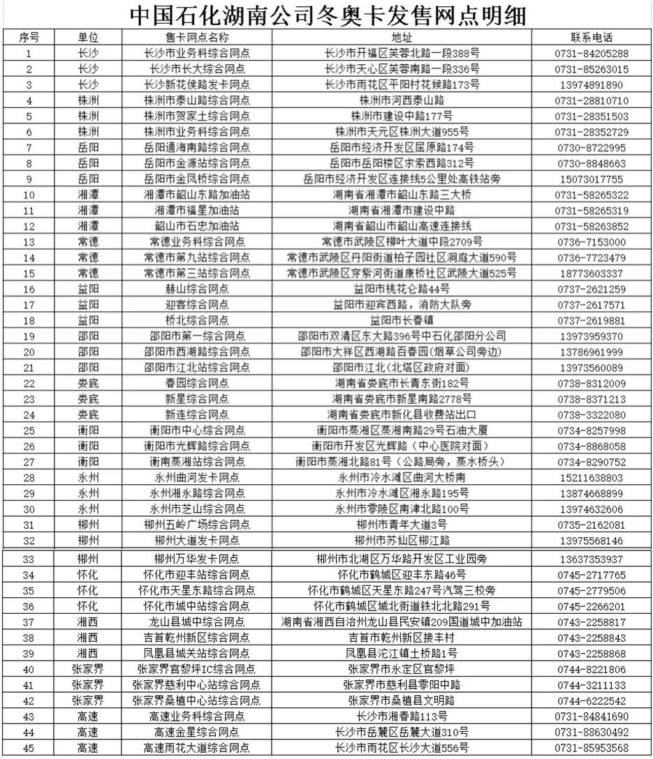限量！快来中国石化薅羊毛