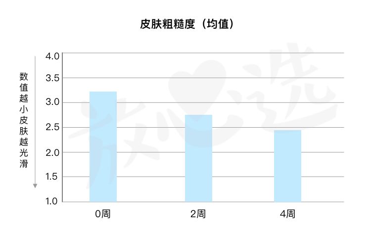 sk-ii神仙水讲解,sk-ii神仙水曝光