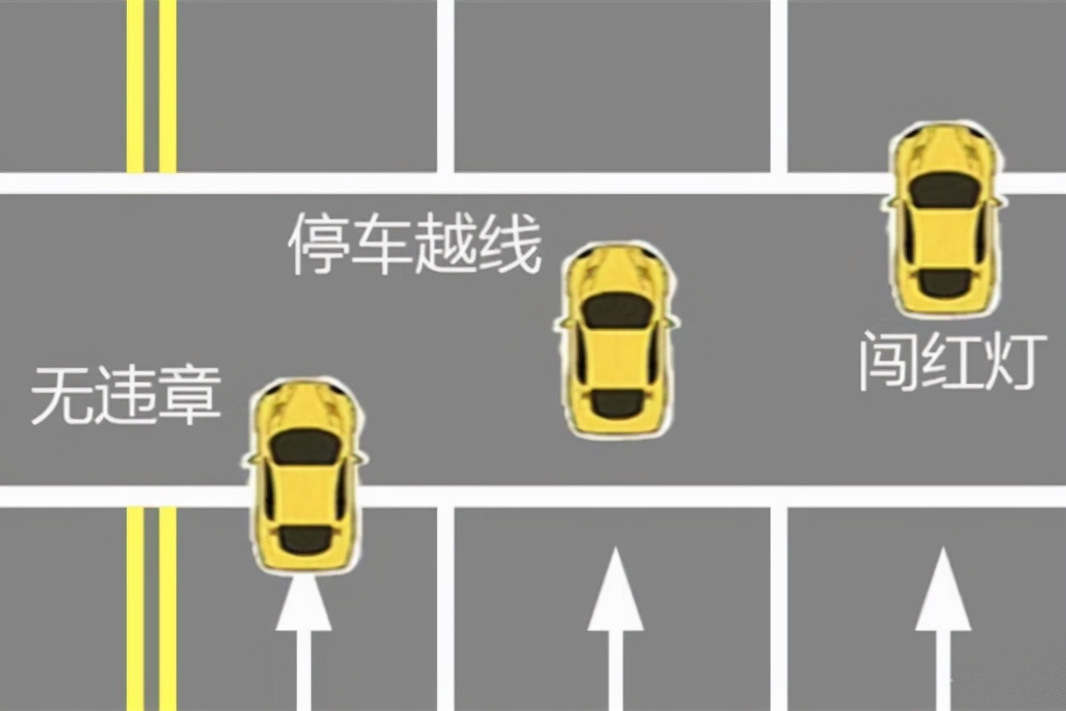 交警提醒5种闯红灯行为不再扣分,交通违法不小心闯红灯