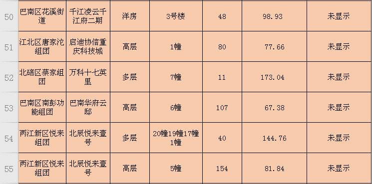 还记得被拍卖的晋愉江州吗？满血复活，重出江湖