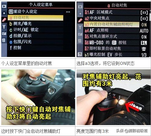 口腔摄影相机参数设置,初学摄影要了解相机基本知识