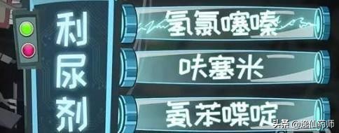 各类降压药的副作用和联合用药,降压药物的作用机制与不良反应