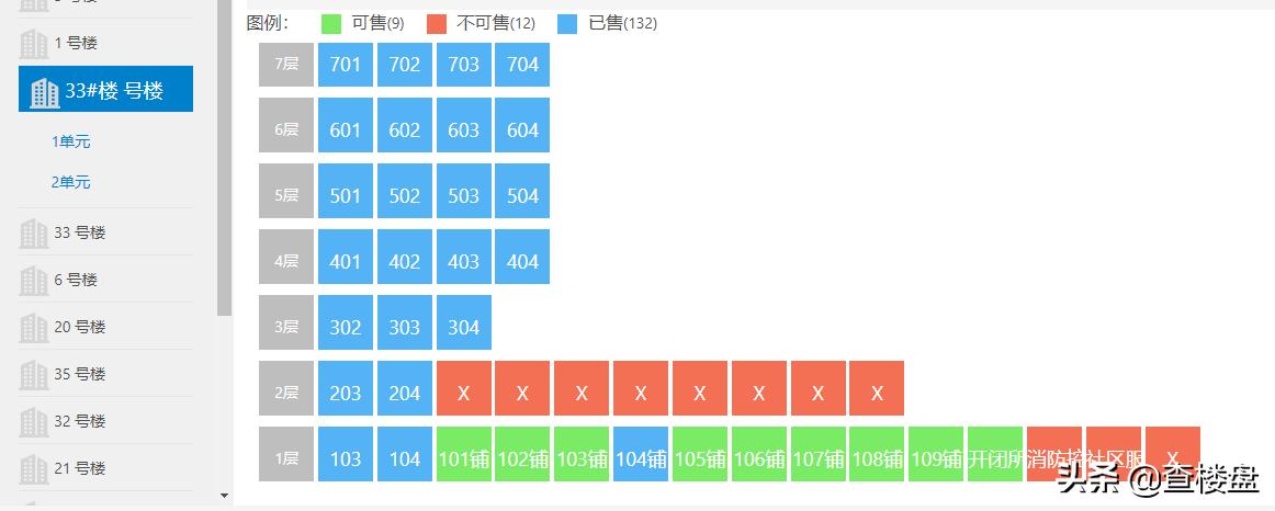 揭秘楼盘开盘抢房现象,售楼部抢楼