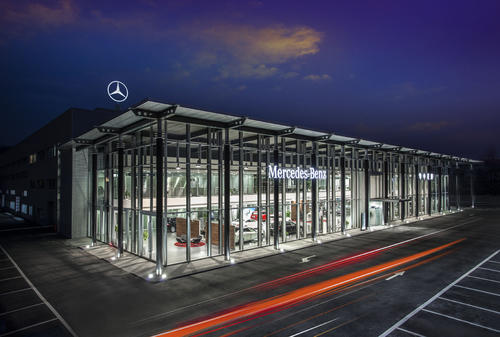 汽车销售的市场空间,卖方与买方主导市场区别