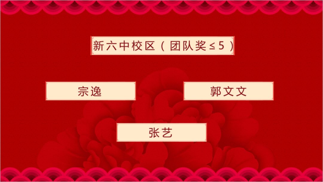 “您最爱的点金教育十周年节目”投票活动颁奖仪式完美落幕