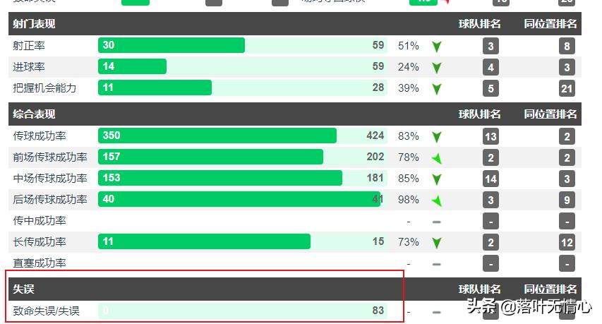分析：荷兰新妖星博阿杜的成名之路，未来十年锋霸引欧洲豪门哄抢