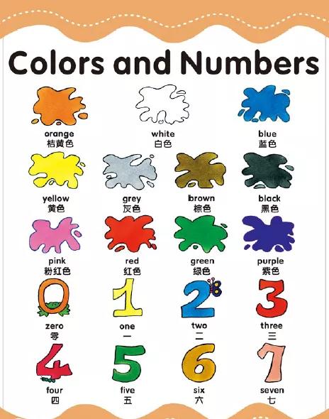 洪恩英语启蒙篇课堂教学,洪恩幼儿英语启蒙早教app