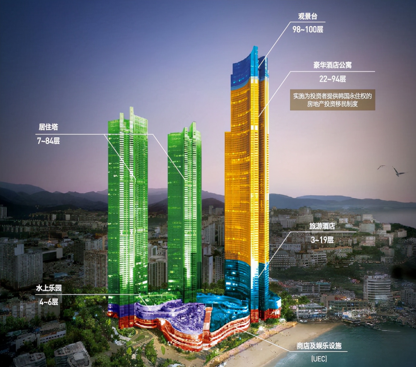 朝鲜第一高楼与韩国第一高楼,朝鲜十大高楼图片